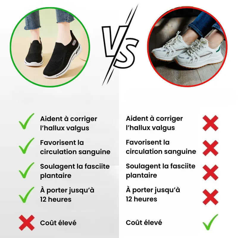 ErgoConfort+ - Baskets à confort orthopédique pour femme